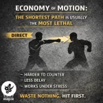 The Quiet Advantage- How Efficient Motion Ends Fights Faster