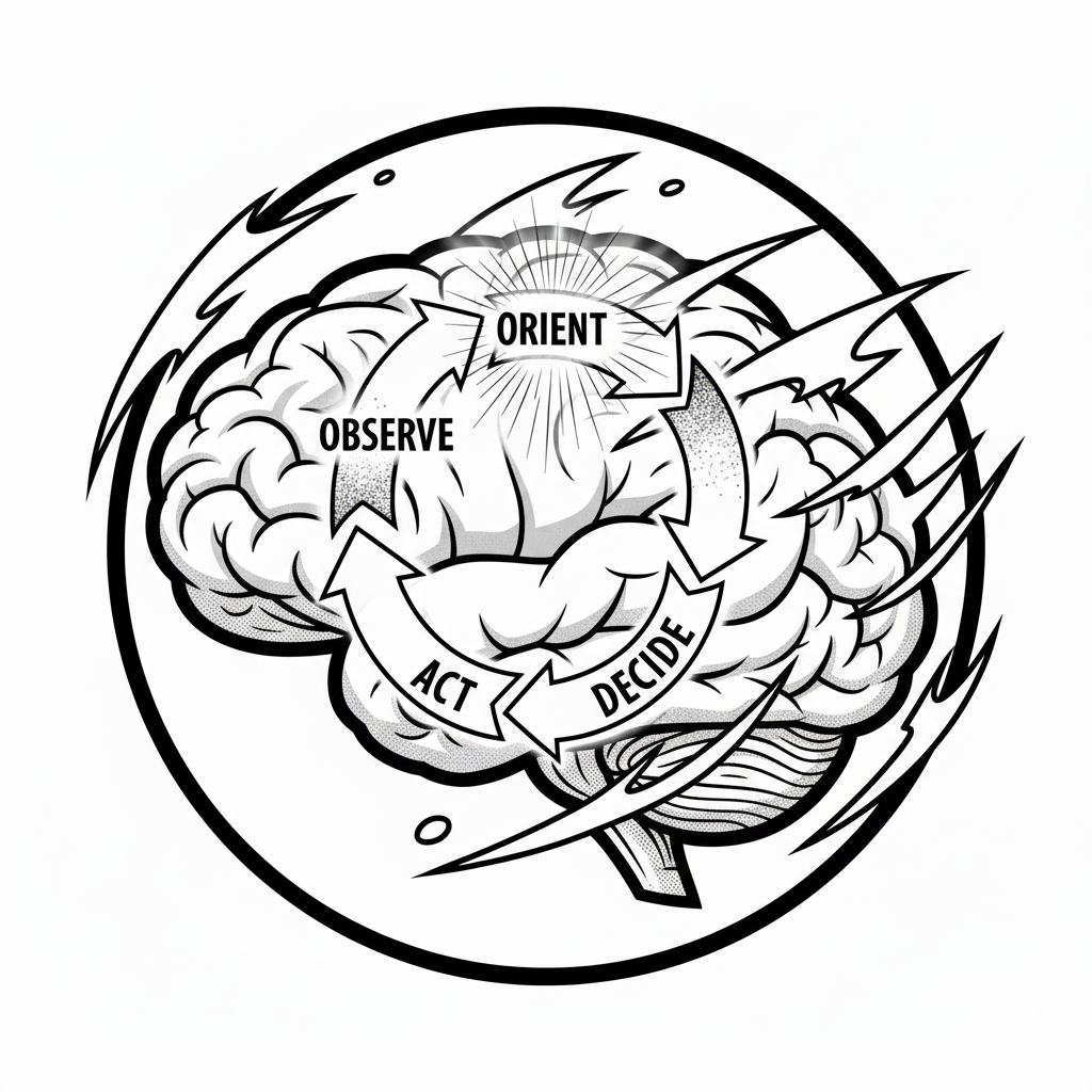 Mastering the Art of Decisive Action